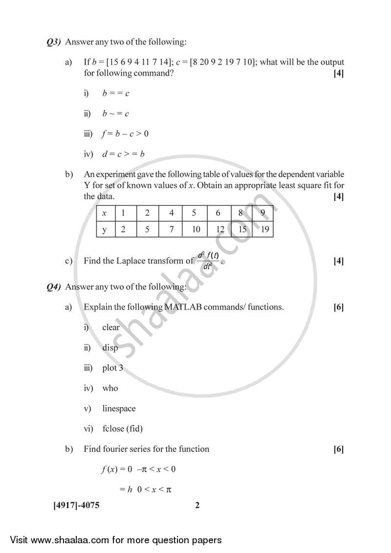 Mathematical Methods and Analysis using MATLAB 2015-2016 - B.Sc. - Semester 6 (TYBSc) - University of Pune question paper with PDF download