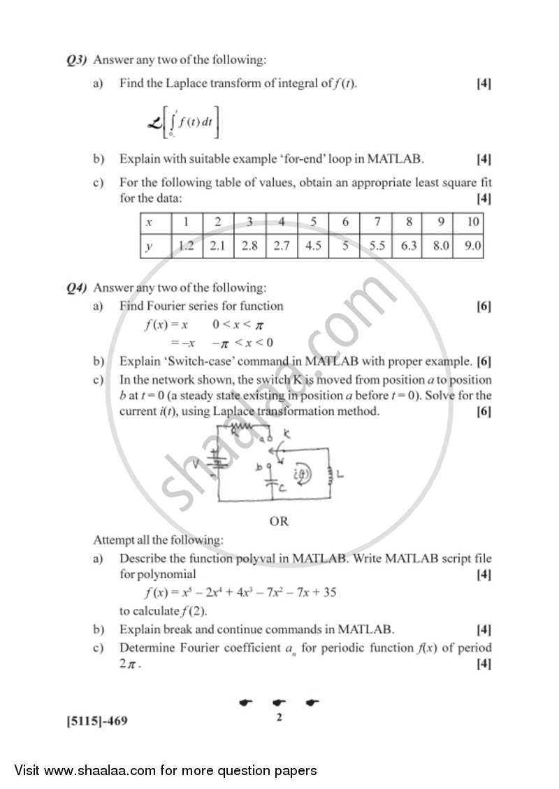 Mathematical Methods and Analysis using MATLAB 2016-2017 - B.Sc. - Semester 6 (TYBSc) - University of Pune question paper with PDF download
