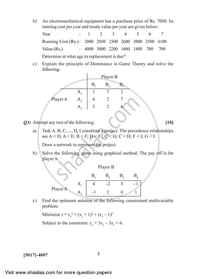 Optimization Techniques 2016-2017 - B.Sc. - Semester 6 (TYBSc) - University of Pune question paper with PDF download