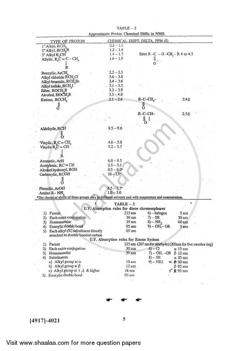 Organic Chemistry 2015-2016 - B.Sc. - Semester 6 (TYBSc) - University of Pune question paper with PDF download