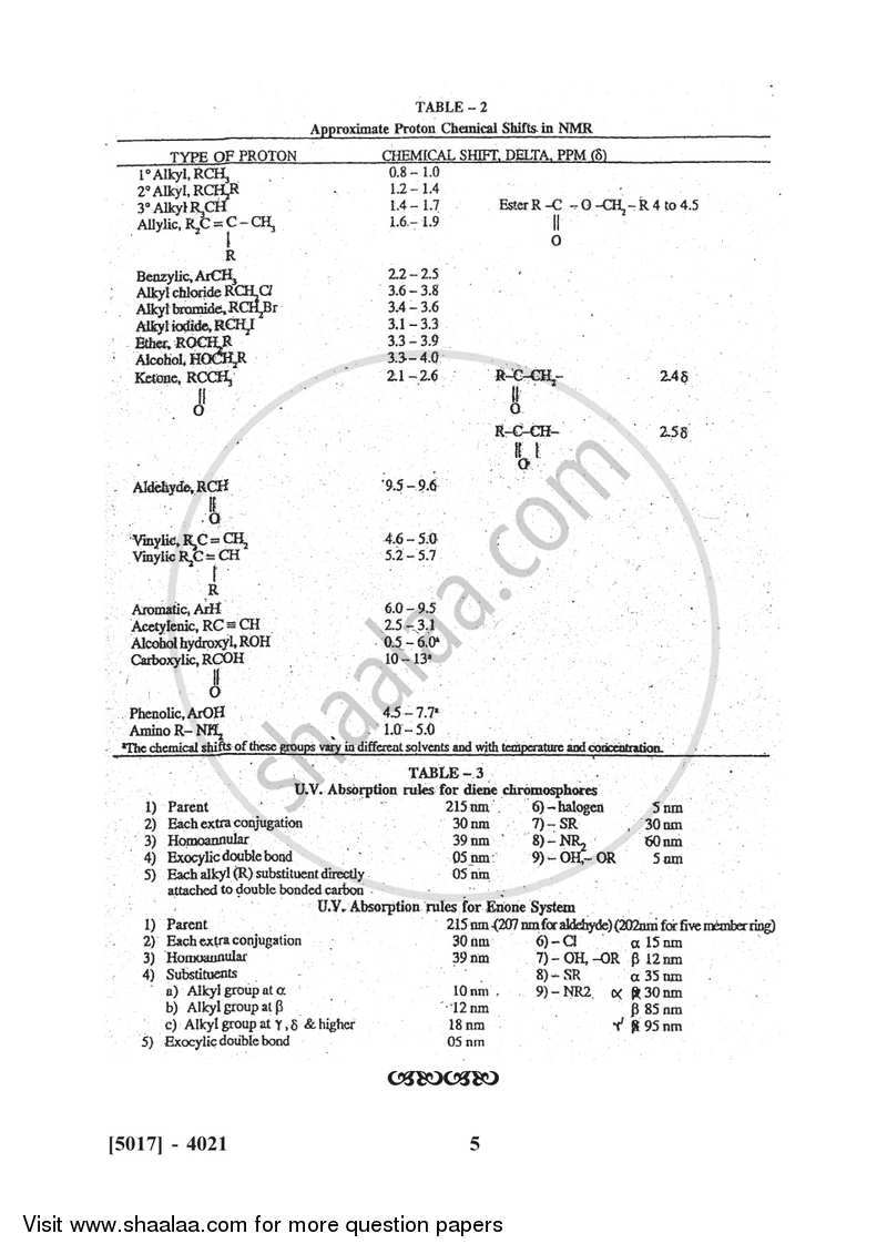 Organic Chemistry 2016-2017 - B.Sc. - Semester 6 (TYBSc) - University of Pune question paper with PDF download