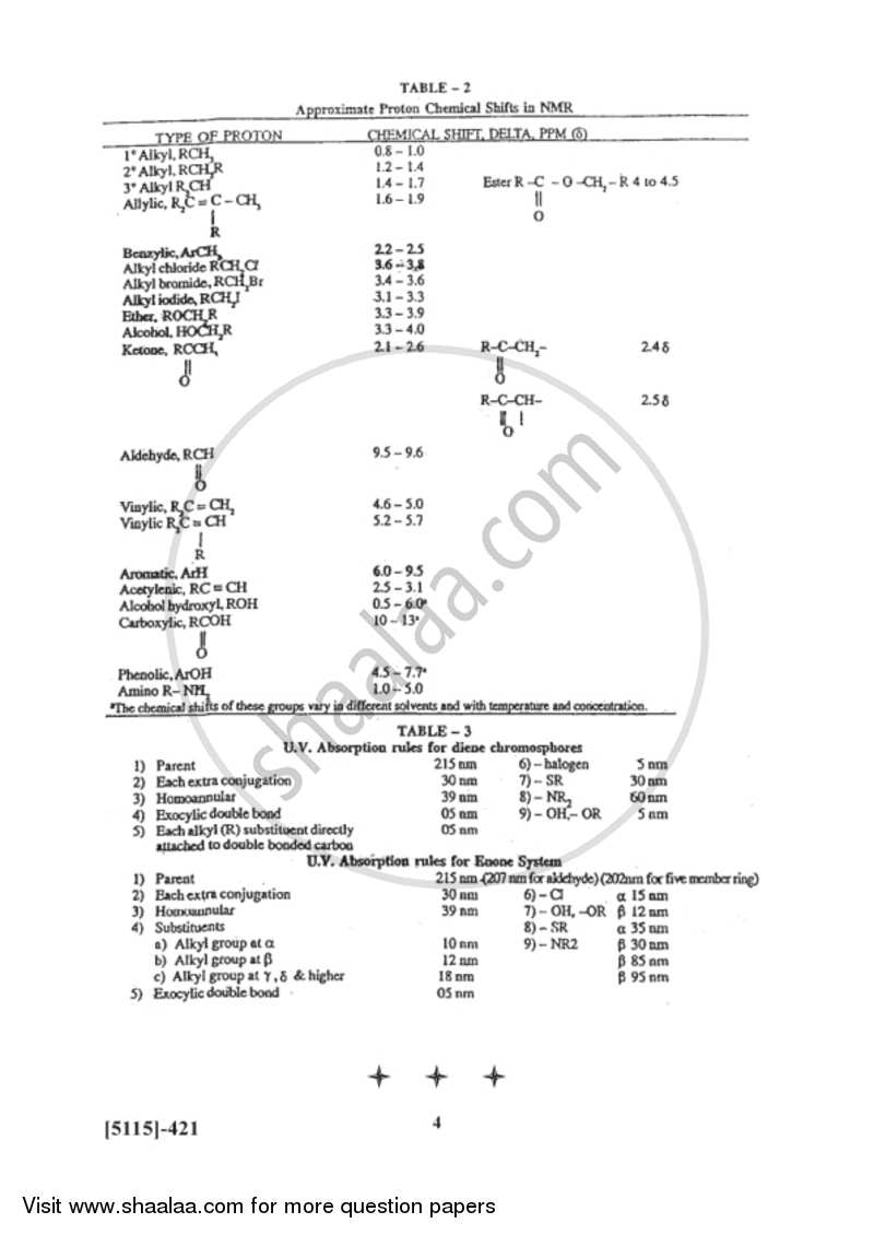 Organic Chemistry 2016-2017 - B.Sc. - Semester 6 (TYBSc) - University of Pune question paper with PDF download