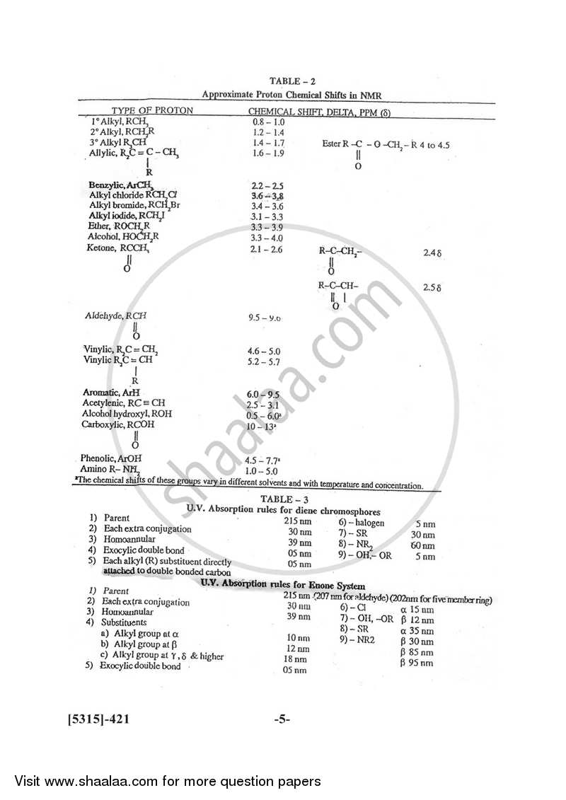 Organic Chemistry 2017-2018 - B.Sc. - Semester 6 (TYBSc) - University of Pune question paper with PDF download