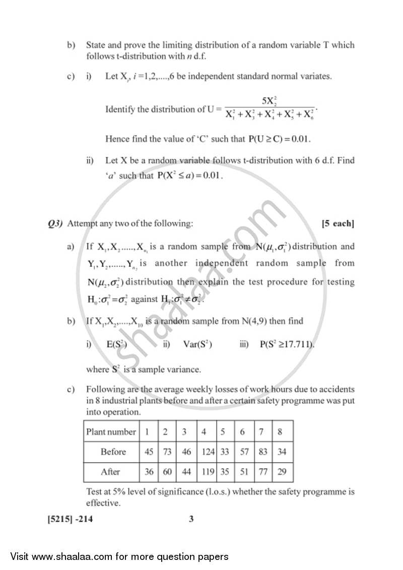 Sampling Distributions and Inference 2017-2018 - B.Sc. - Semester 4 (SYBSc) - University of Pune question paper with PDF download