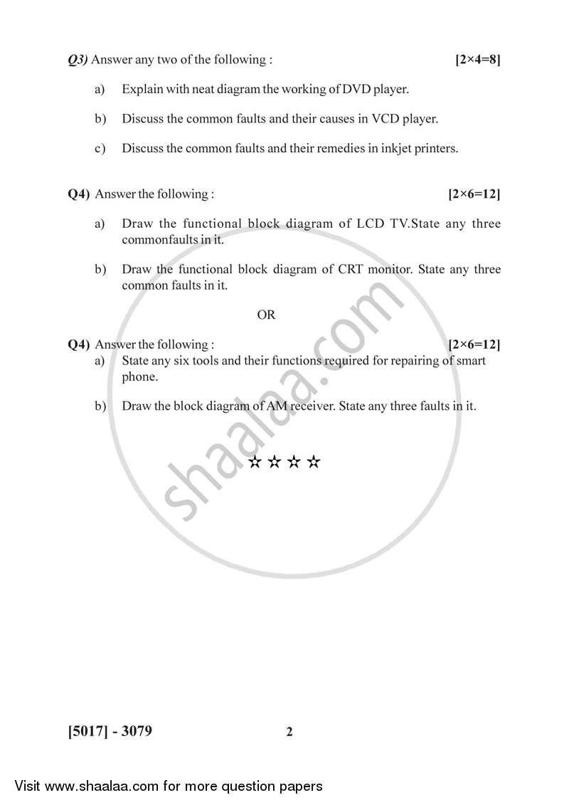Electronic Equipment Troubleshooting and Repairs 2016-2017 Semester 5 (FYBSc) - University of Pune question paper with PDF download