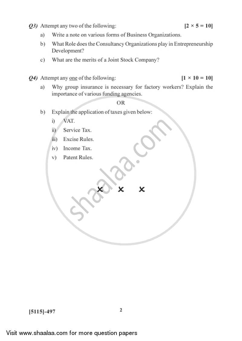 Entrepreneurship Development 2016-2017 Semester 6 (FYBSc) - University of Pune question paper with PDF download