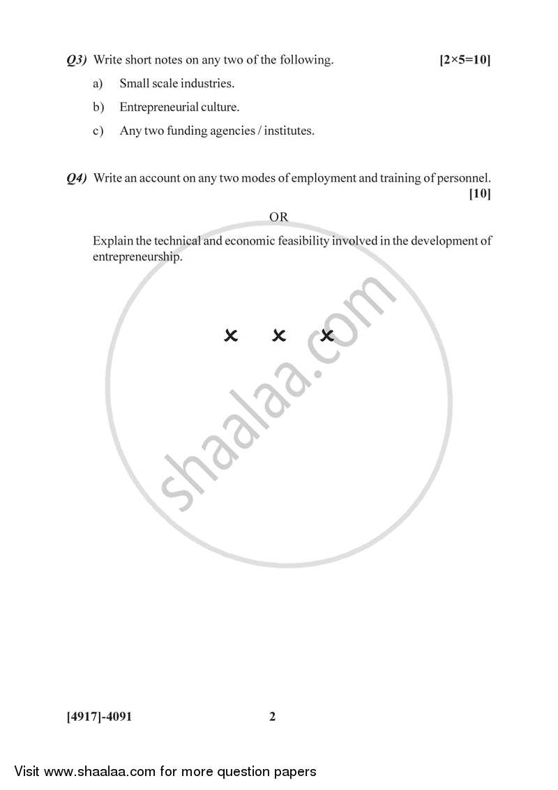 Entrepreneurship Development 2015-2016 Semester 6 (FYBSc) - University of Pune question paper with PDF download