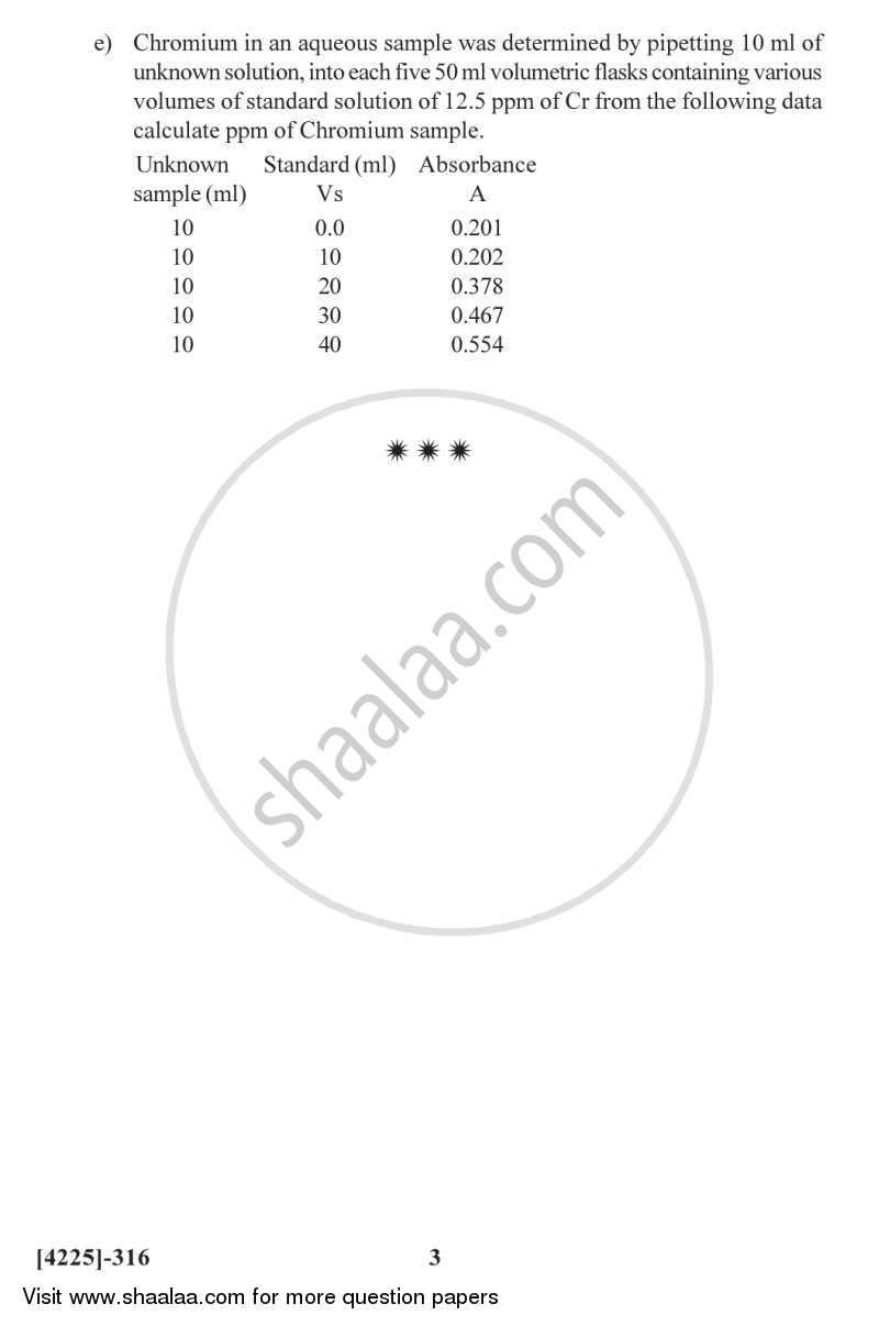 Advanced Analytical Techniques 2012-2013 - M.Sc. - Semester 3 - University of Pune question paper with PDF download