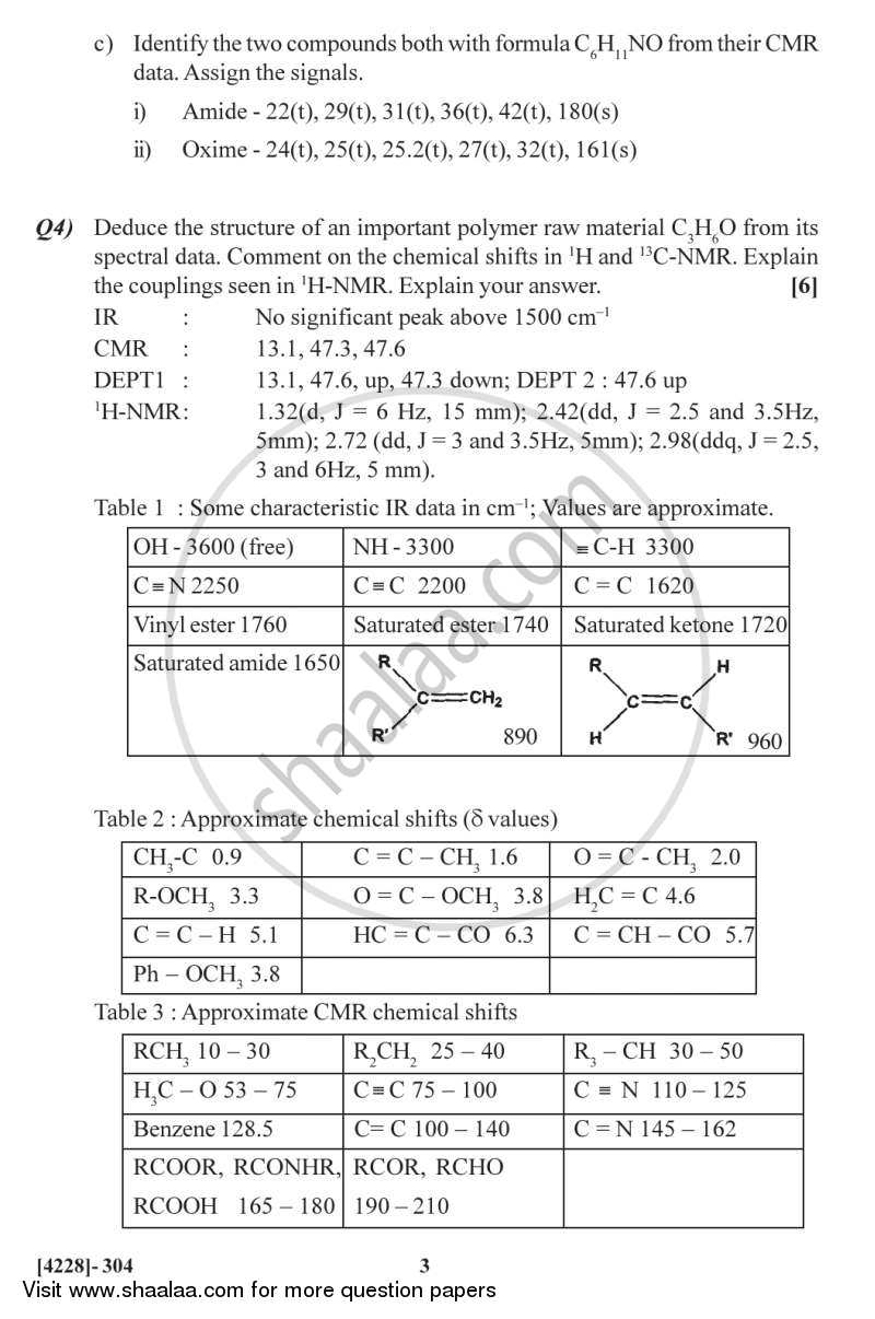 Analytical Chemistry of Polymers 2012-2013 - M.Sc. - Semester 3 - University of Pune question paper with PDF download