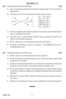 Condensation Polymerization 2012-2013 - M.Sc. - Semester 3 - University of Pune question paper with PDF download