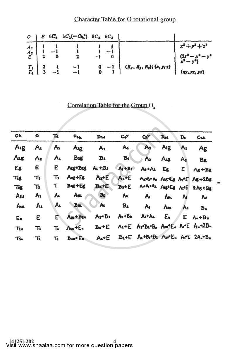Inorganic Chemistry 2 2011-2012 - M.Sc. - Semester 2 - University of Pune question paper with PDF download