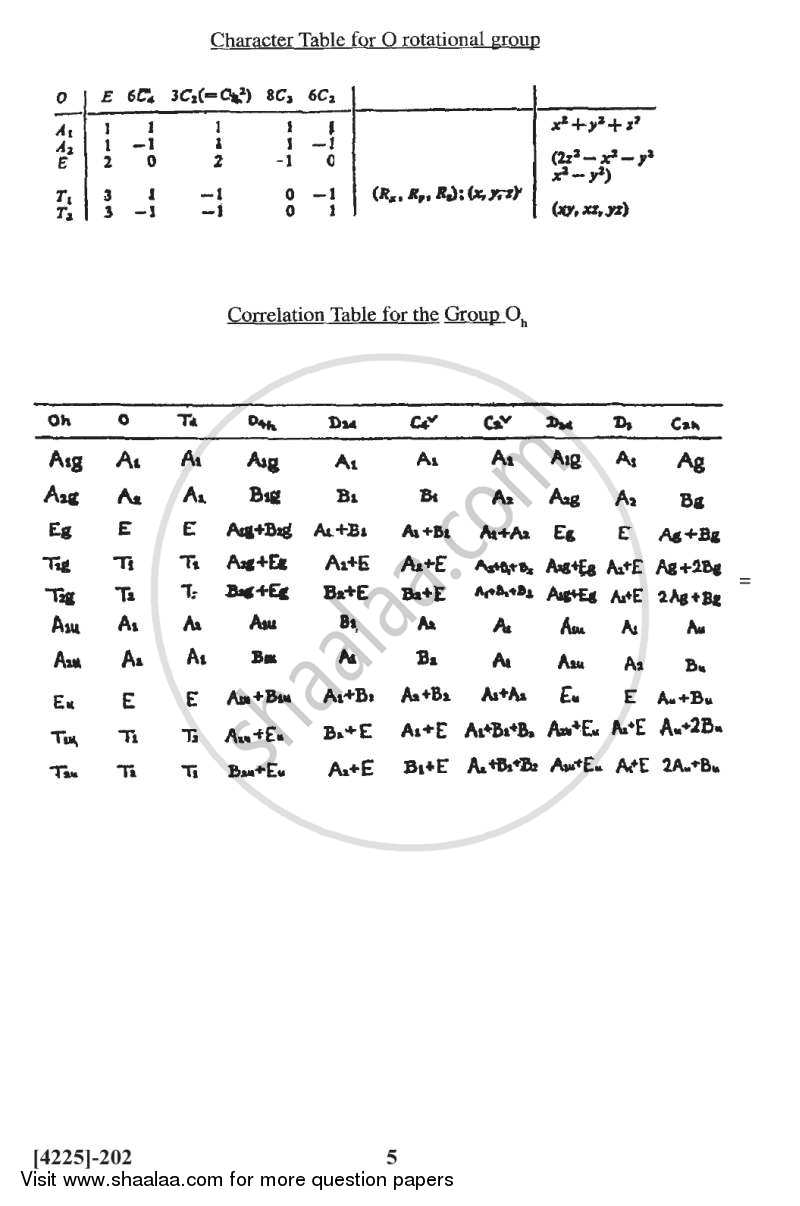 Inorganic Chemistry 2 2012-2013 - M.Sc. - Semester 2 - University of Pune question paper with PDF download