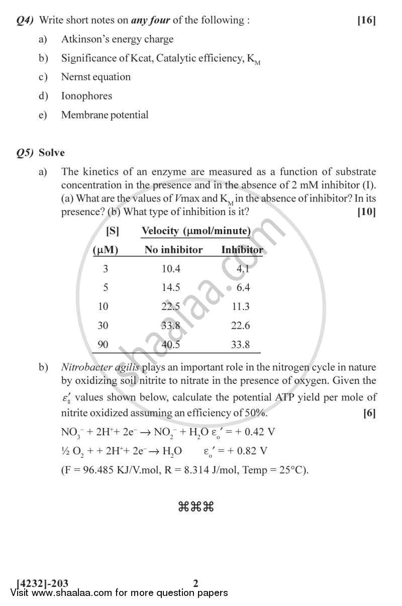 Microbial Metabolism 2012-2013 - M.Sc. - Semester 2 - University of Pune question paper with PDF download