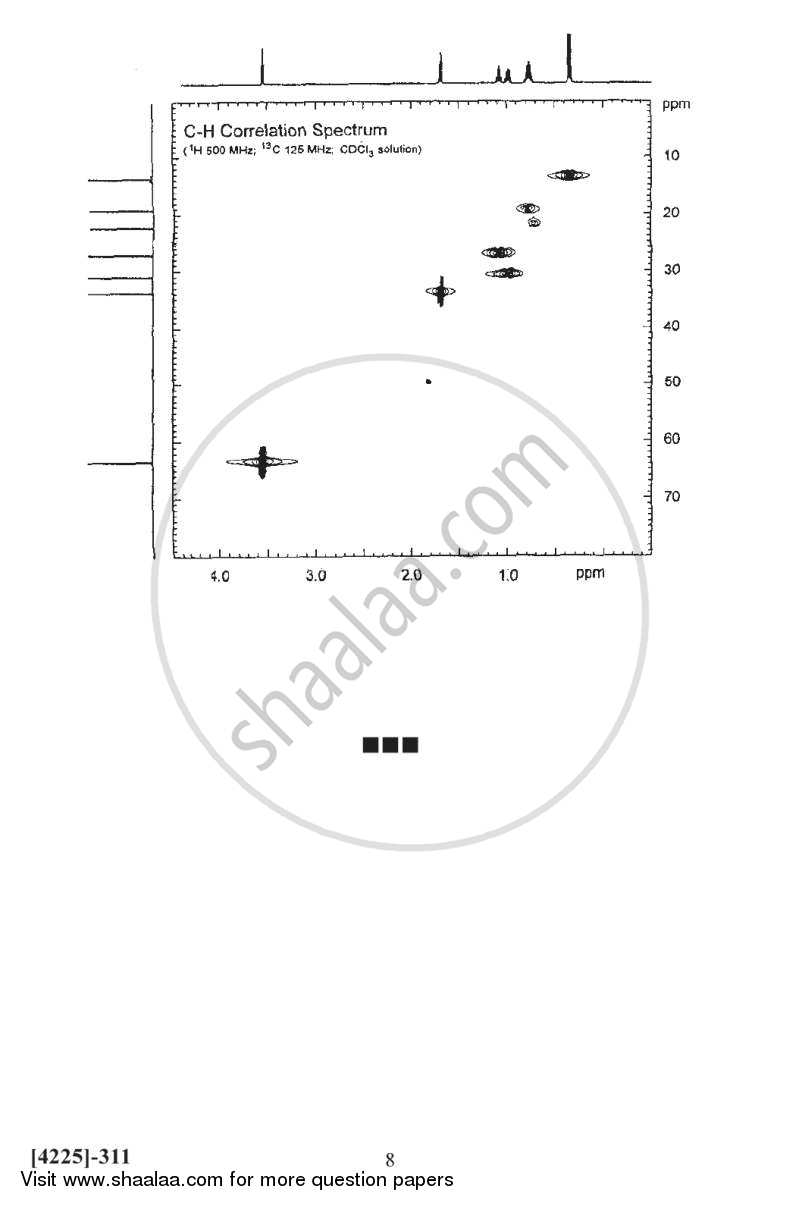 Spectroscopic Methods in Structure Determination 2012-2013 - M.Sc. - Semester 3 - University of Pune question paper with PDF download