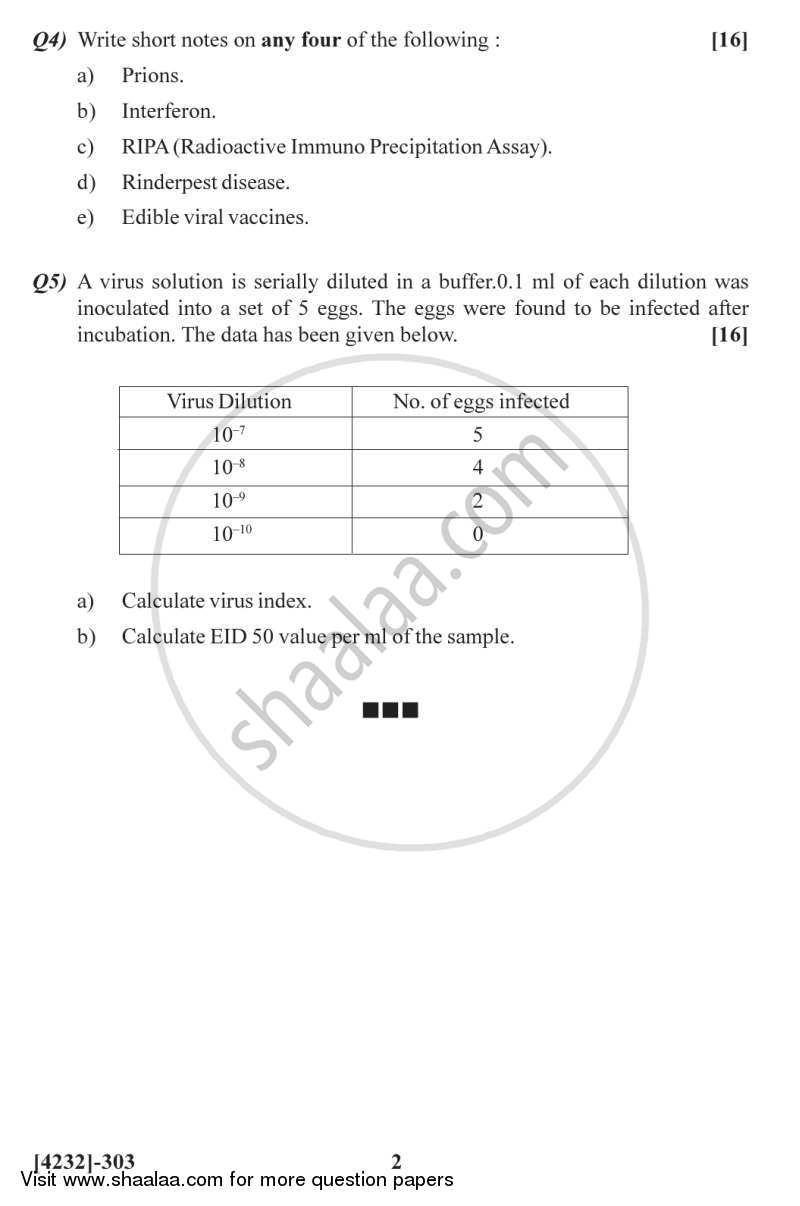 Virology 2012-2013 - M.Sc. - Semester 3 - University of Pune question paper with PDF download