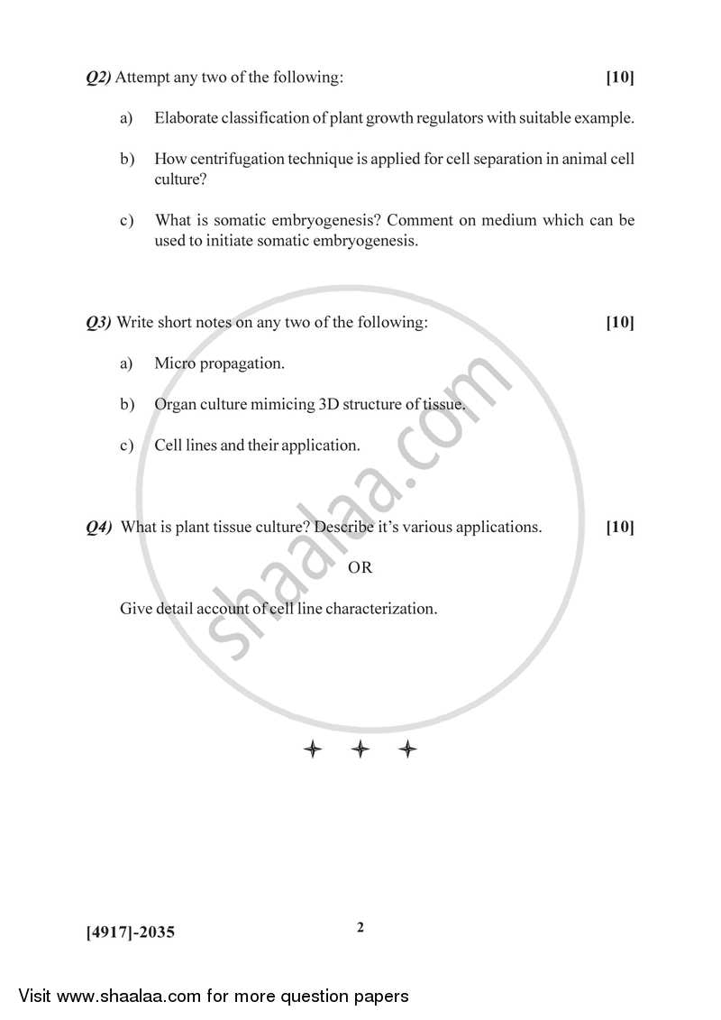 Plant and Animal Tissue Culture 2015-2016 Semester 4 (FYBSc) - University of Pune question paper with PDF download