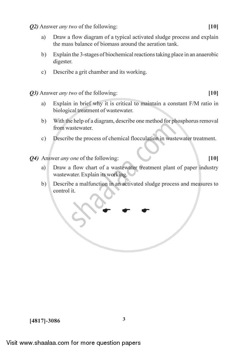 Pollution Control Technology 2015-2016 Semester 5 (FYBSc) - University of Pune question paper with PDF download
