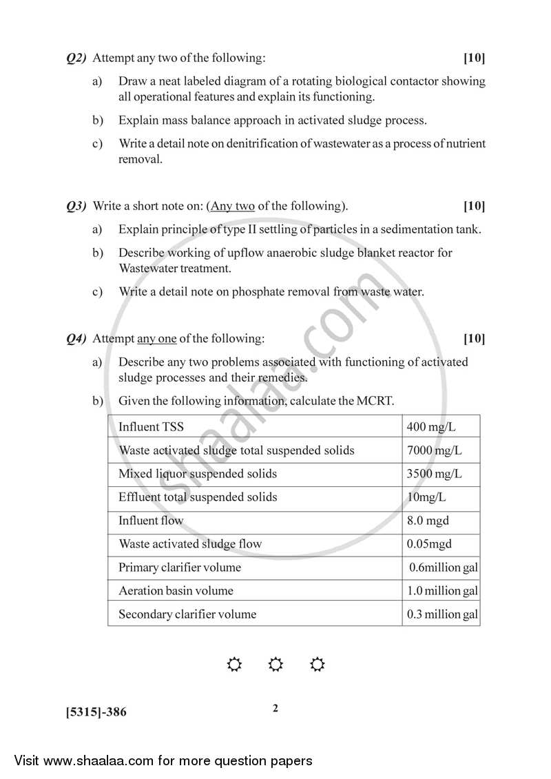 Pollution Control Technology 2017-2018 Semester 5 (FYBSc) - University of Pune question paper with PDF download
