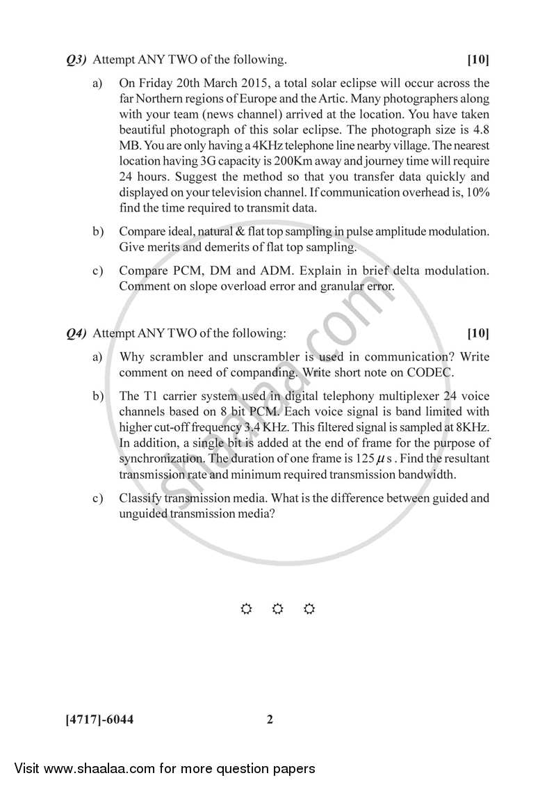 Principle and Applications of Analog and Digital Communications 2014-2015 Semester 4 (FYBSc) - University of Pune question paper with PDF download