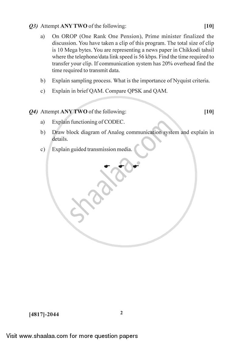Principle and Applications of Analog and Digital Communications 2015-2016 Semester 4 (FYBSc) - University of Pune question paper with PDF download